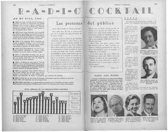 Caras y Caretas, 7/3/36, Nº 1953